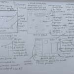 COLLABORATION: WEBSITE DESIGN AND FUTURE EXHIBITIONS